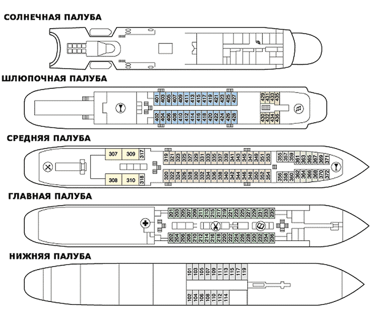 Схема теплохода"Федор Достоевский"