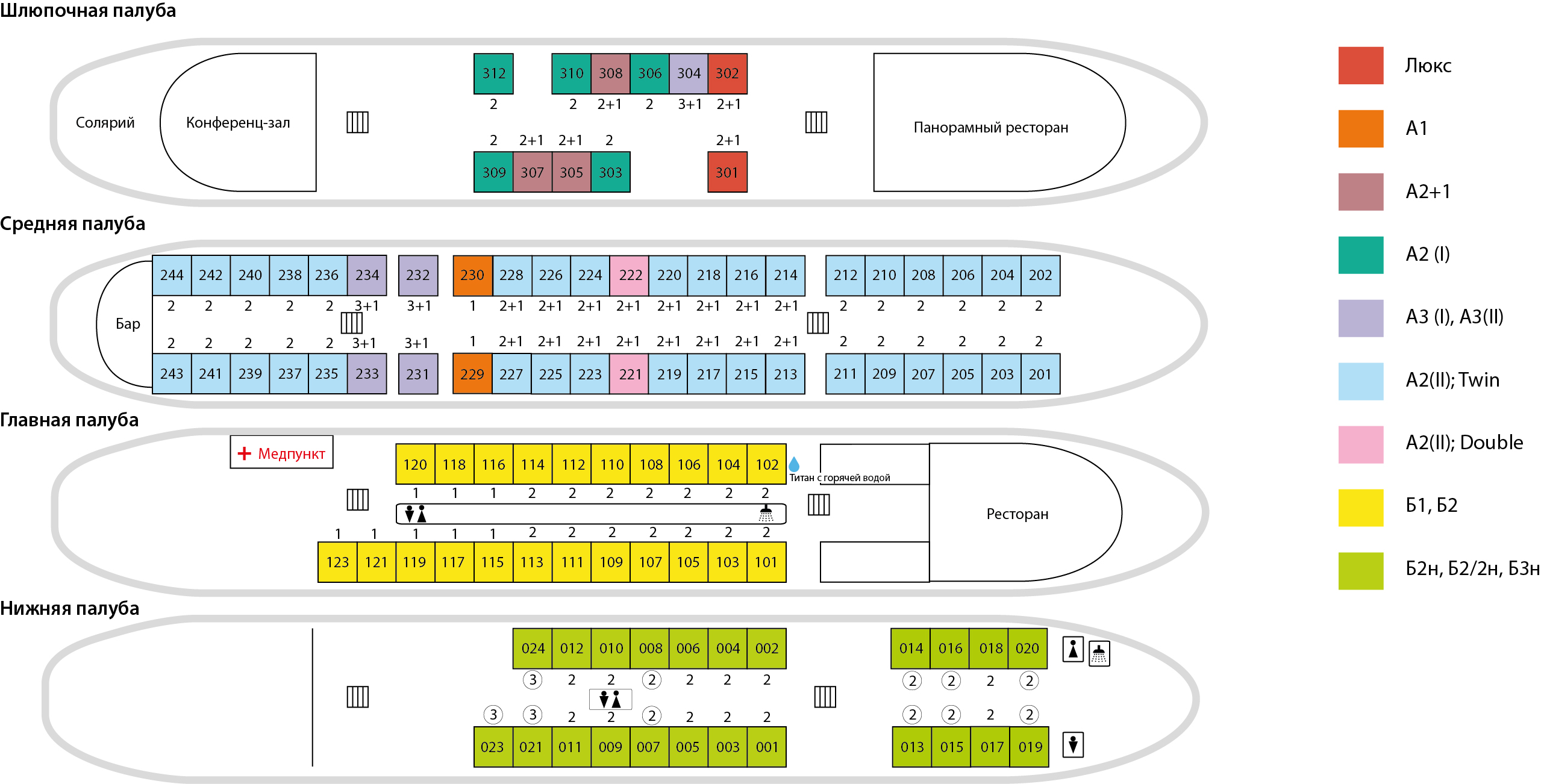 Схема теплохода "Родная Русь"